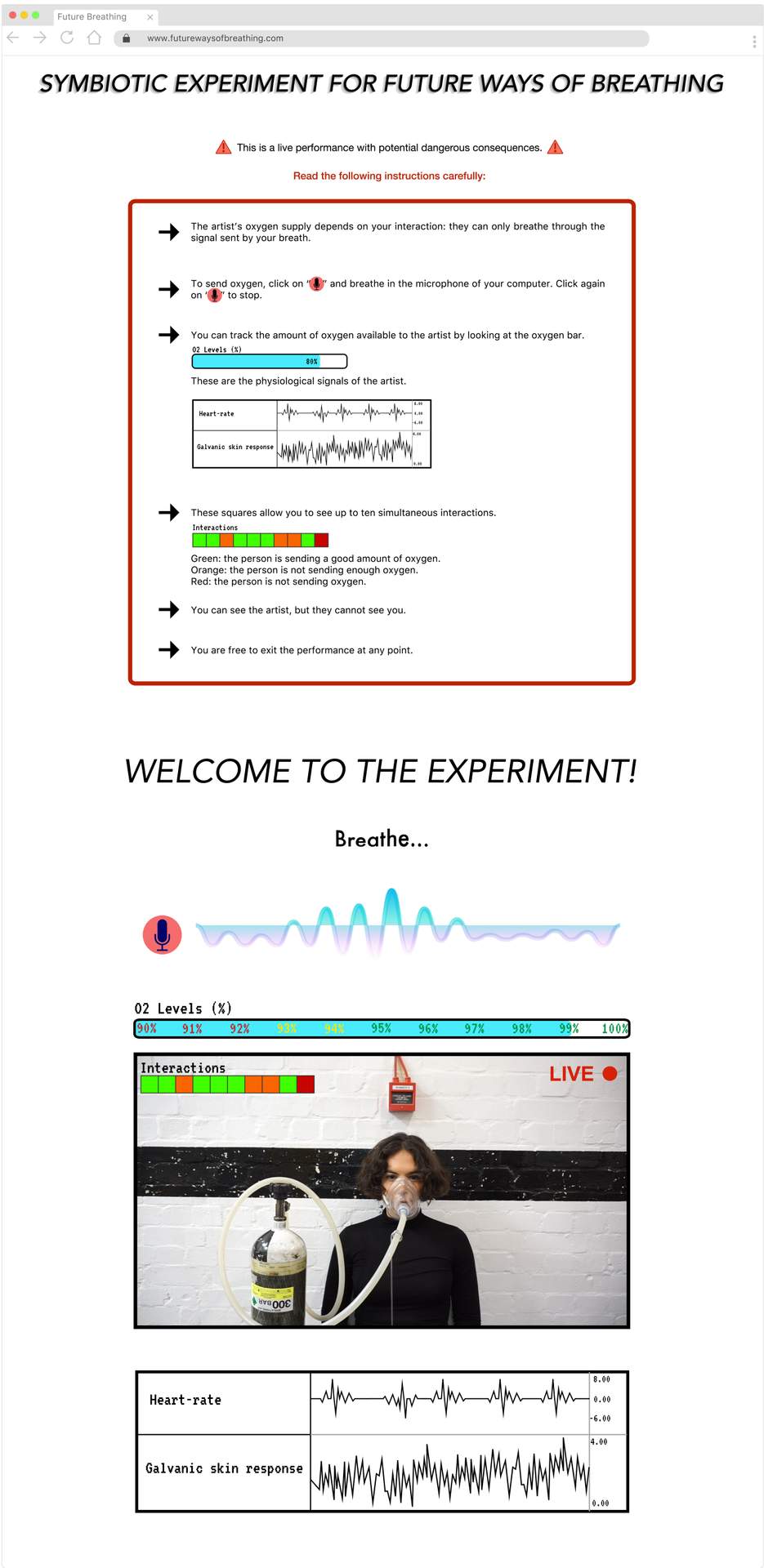 Symbiotic Experiment for Future Ways of Breathing